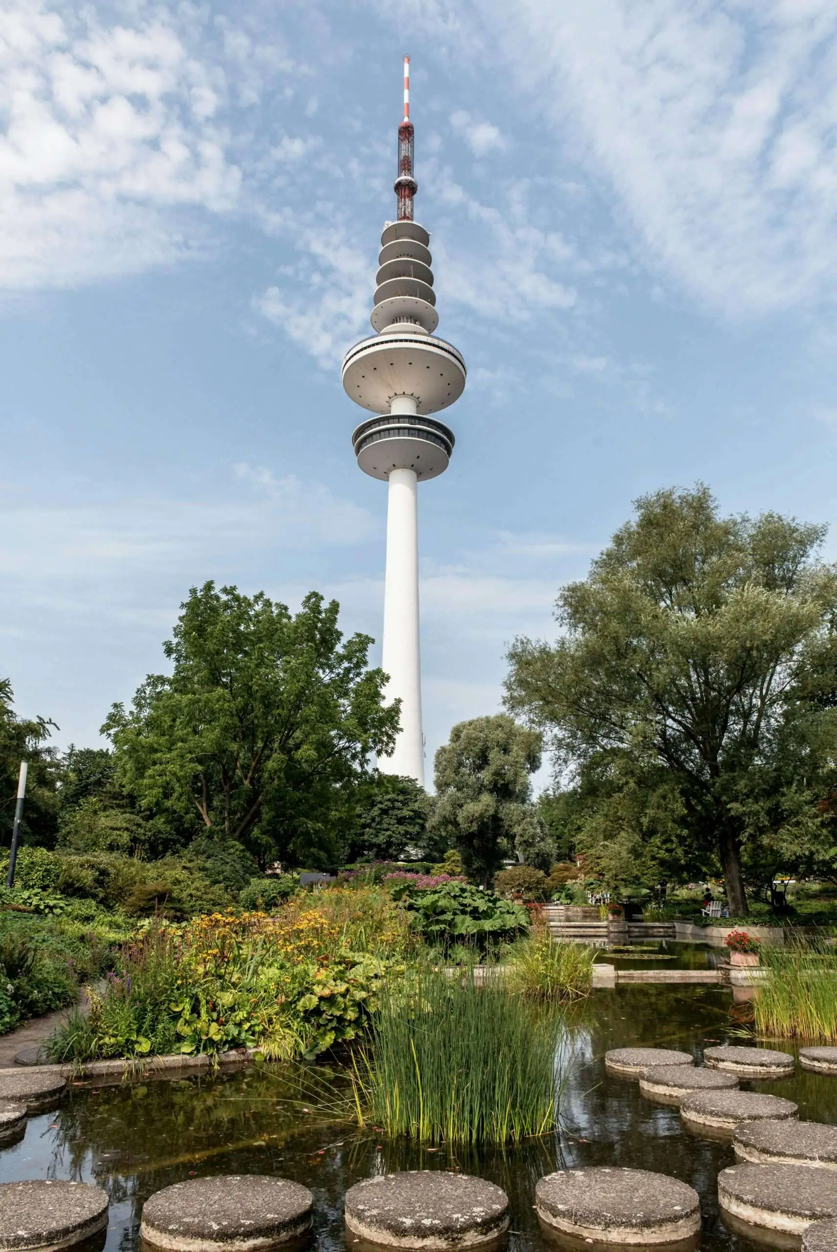 hamburg parks